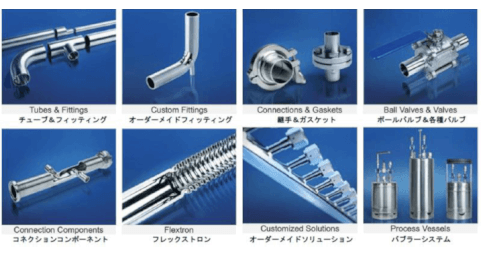Piping materials